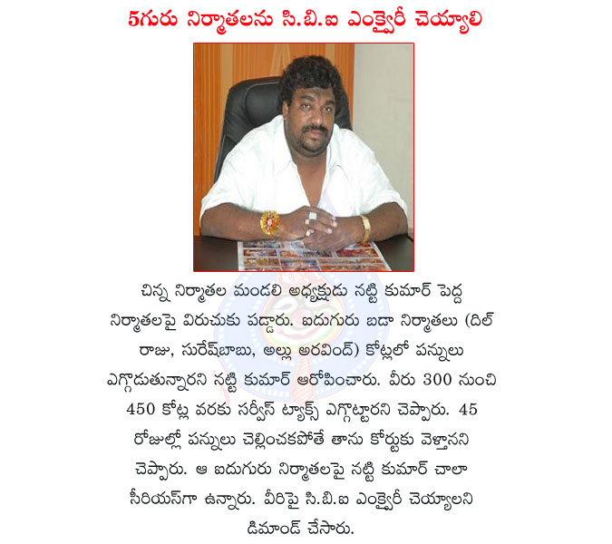 producer natti kumar,small producer nattikumar,5 producers,natti kumar angry,service tax,service tax not paid,45 days  producer natti kumar, small producer nattikumar, 5 producers, natti kumar angry, service tax, service tax not paid, 45 days